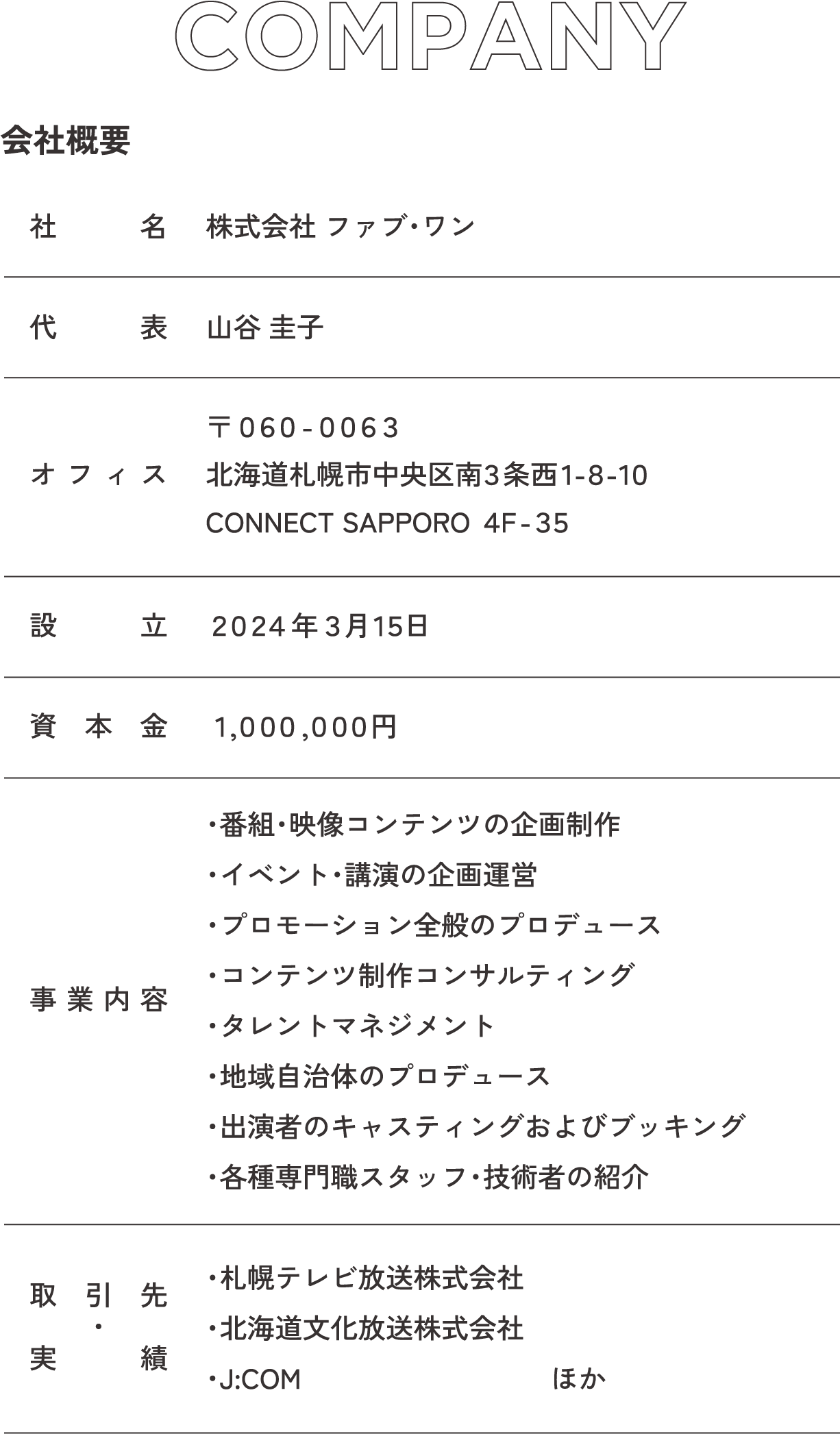 会社概要